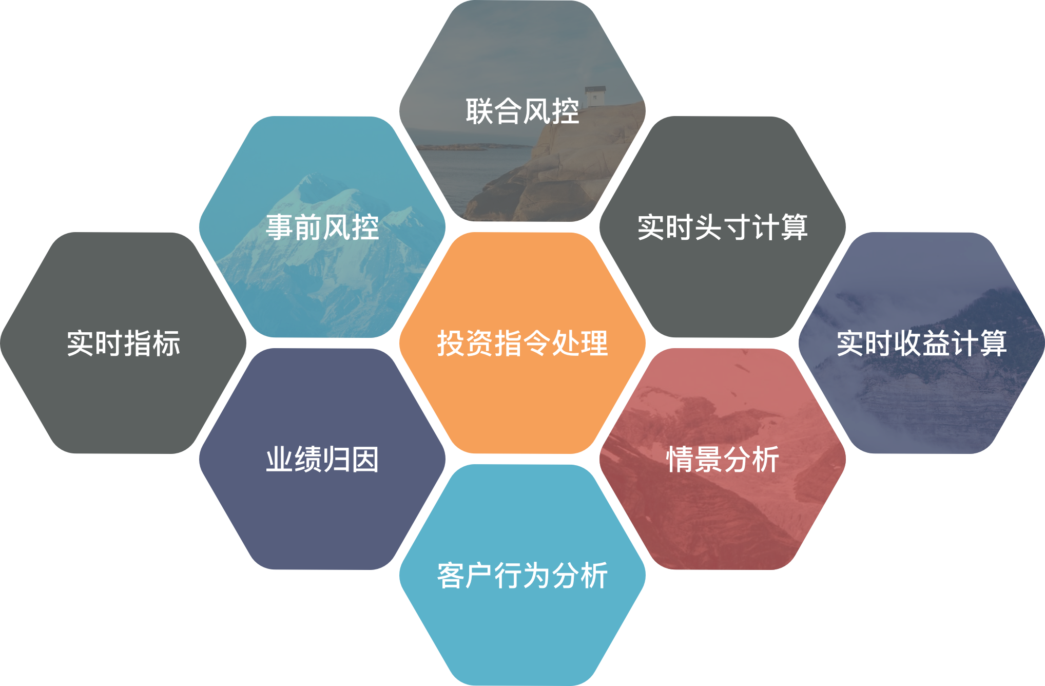 Godzilla概念图